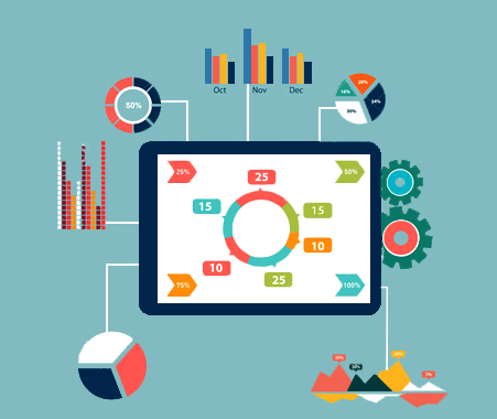 seo services in Thane | Delhi | Mumbai | Bangalore | Hyderabad